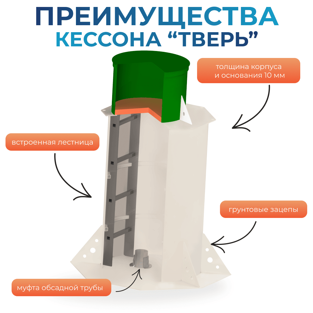 Преимущества